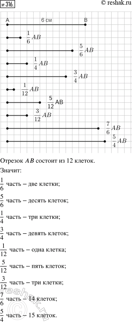  316.    6 .  ,    1/6, 5/6, 1/4, 3/4, 1/12, 5/12, 3/12, 7/6, 5/4  ...