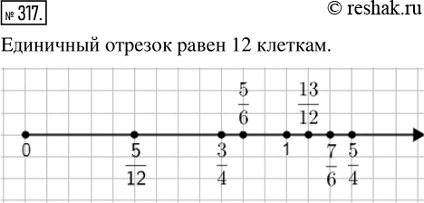  317.   5/6, 3/4, 5/12, 13/12, 7/6, 5/4    (   ...