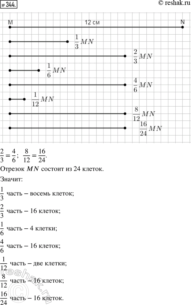  344.   MN 12 .  ,    1/3, 2/3, 1/6, 4/6, 1/12, 8/12, 16/24   MN.    ,...