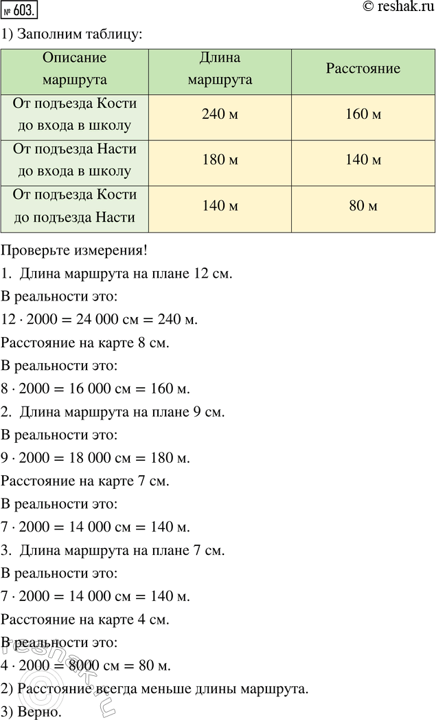  603. 1)   123  ,                .  ...