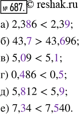  687.  :) 2,386  2,39;    ) 5,09  5,1;    ) 5,812  5,9;) 43,7  43,696;   ) 0,486  0,5;   ) 7,34 ...