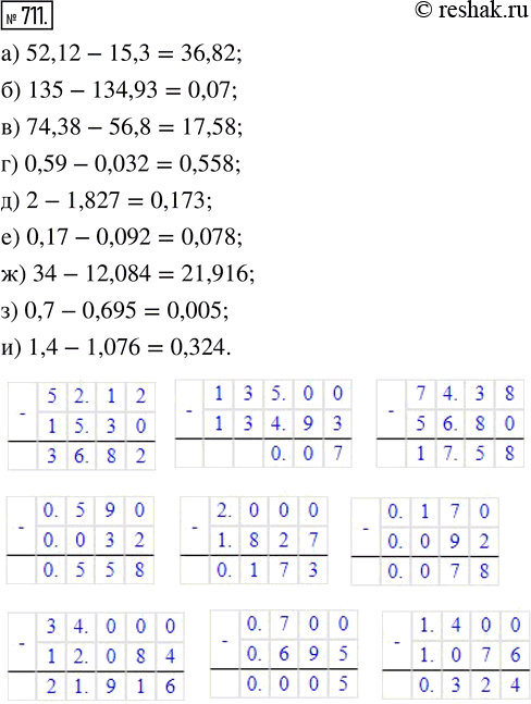  711. :) 52,12 - 15,3;   ) 0,59 - 0,032;   ) 34 - 12,084;) 135 - 134,93;   ) 2 - 1,827;      ) 0,7 - 0,695;) 74,38 - 56,8;   ) 0,17 - 0,092;   )...