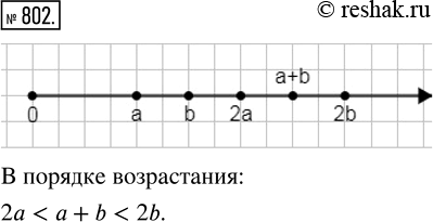  802.   137,      2, 2b   +...