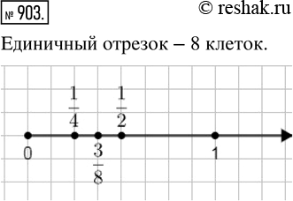  903.        3/8; 1/4; 1/2.    ...