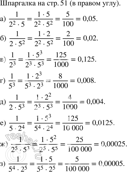  130     :) 1/(2^2 * 5);) 1/(2 * 5^2);) 1/2^3;) 1/5^3;) 1/(2*5^3);) 1/(5*2^4);) 1/(2^5 * 5^3);) 1/(5^4 * 2^5)....