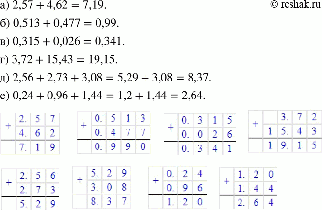  161  :) 2,57 + 4,62;) 0,513 + 0,477;) 0,315 + 0,026;) 3,72 + 15,43;) 2,56 + 2,73 + 3,08;) 0,24 + 0,96 +...