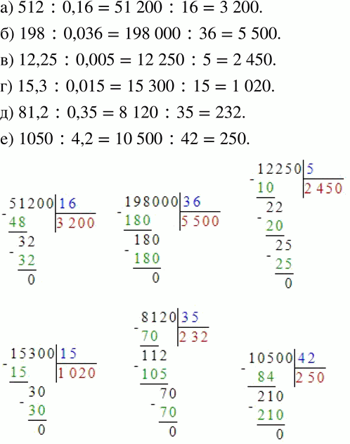  233 )	512 : 0,16;		) 198 : 0,036;	) 12,25 : 0,005;) 15,3 : 0,015;	) 81,2	: 0,35;) 1050	:...