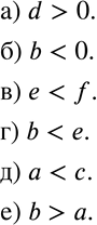  544       a, b, , d,   f.:) d  0;		) b  0;		)   f;) b  ;)   ;) b ...