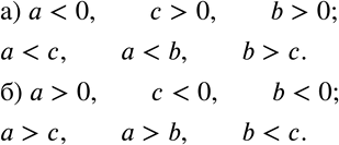  620      , b   (. 10.9, , ).       , b  ;     ,   b, b ...