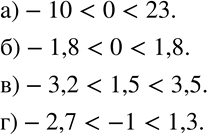  626     ,      :) 23; -10; 0; ) 1,8; 0; -1,8; ) 3,5; -3,2; 1,5; ) 1,3; -2,7; -1....