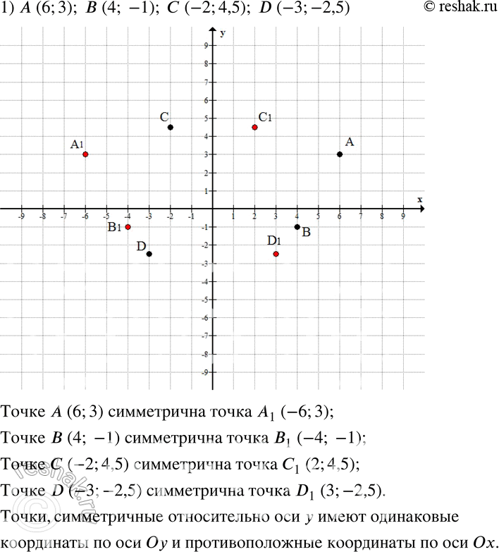  684 -1)        ,     ,   : (6; 3),  (4; -1), ...