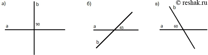  80       ,   : ) 90; ) 45; ) 60.  , ...