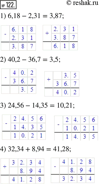  122.    :2,31+___=6,18;   ___+36,7=40,2;   24,56-___=14,35;   ...