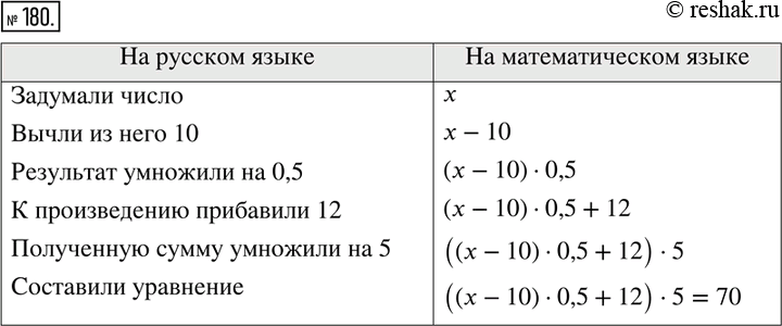  180.  :    10,    0,5,    12,     5   70. ...