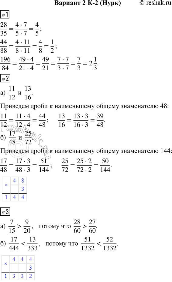  1.   28/35, 44/88, 196/84.2.      :) 11/12  13/16;   ) 17/48  25/72.3.  :) 5/15 ...