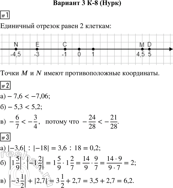  1.      D(5), E(-3), M(4,5), N(-4,5), C(-1).       ?2.  :) -7,6 ...