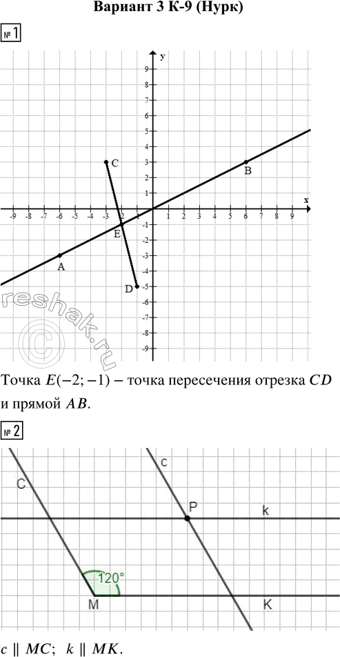  1.      CD,   (-3; 3)  D(-1; -5),   ,    (-6; -3)  (6; 3).  ...