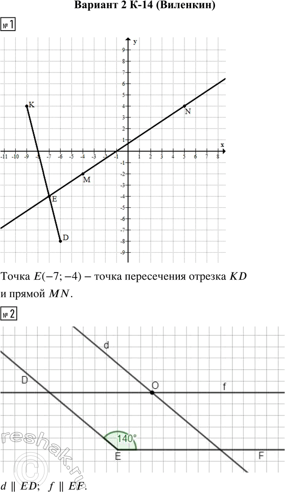  1.      MN   (-4; -2)  N(5; 4)   KD,   (-9; 4)  D(-6; -8).   ...