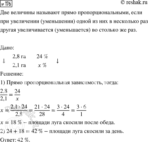  176.    2,8 ,   24 %  .     2,1 .     ...