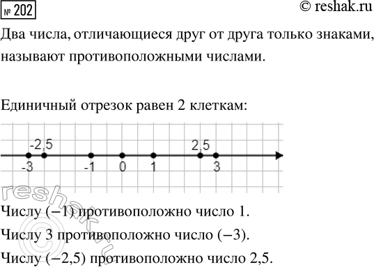  202.     ,     -1; 3; -2,5,  ,    ...