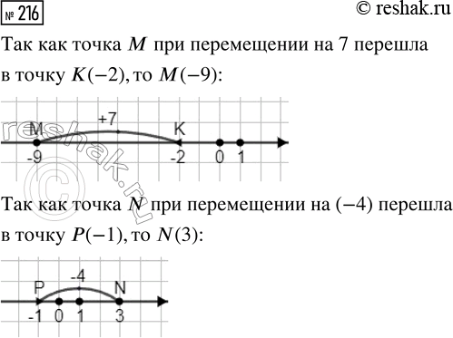  216.      7    (-2),   N    -4    (-1).     ...