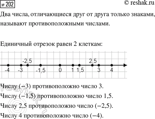  202.     ,   -3; -1,5; 2,5; 4,  ,    ...