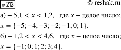  213.    ,   : ) -5,1  1,2; ) -1,2 ...