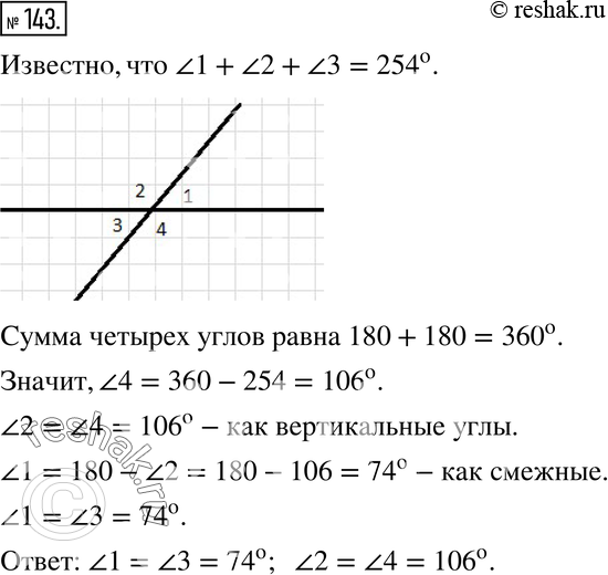  143. .  ,     ,  254 .   ...