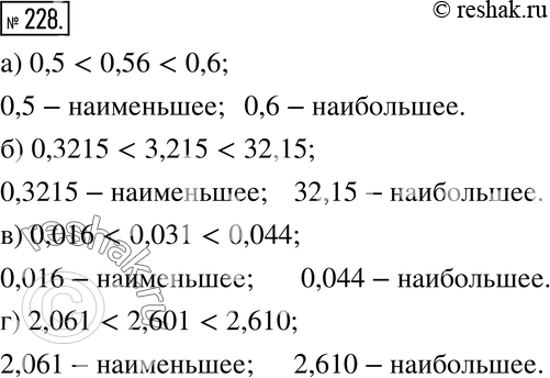  228.         :) 0,5; 0,6; 0,56; ) 3,215; 32,15; 0,3215; ) 0,016; 0,044; 0,031;) 2,601; 2,610;...