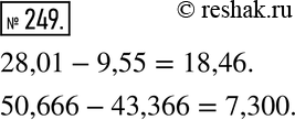  249. .,  ,   .  :28,01 - 9,55 = 1846; 50,666- 43,366 =...