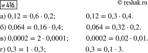  416.          (  ):) 0,12; ) 0,064; ) 0,0002; )...