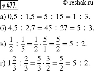  477.         : ) 0,5:1,5; ) 4,5:2,7; ) 1/2:1/5; ) 1 2/3:2/3.. 1,5:2,5 = 15:25 =...