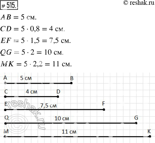  515.   ,    5 .  ,    80 %, 150 %, 200 %  220 %  ...