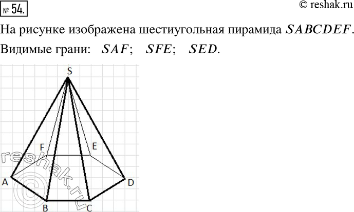  54.  ,    1.6.  ,  .   ,   SFE ...