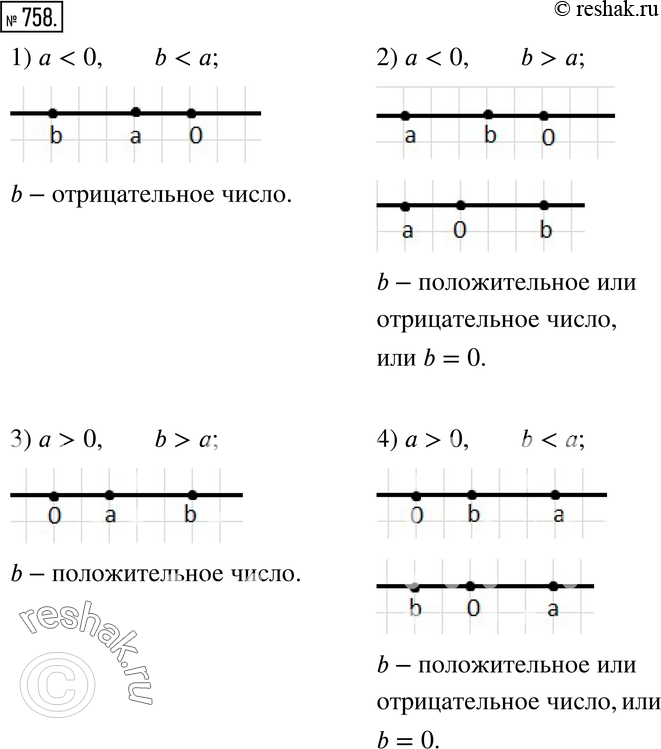  758.  a  b -  . ,         (    ),  , :1) a -...