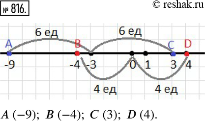  816.          ,    0  4 ,    ,    -3  6...