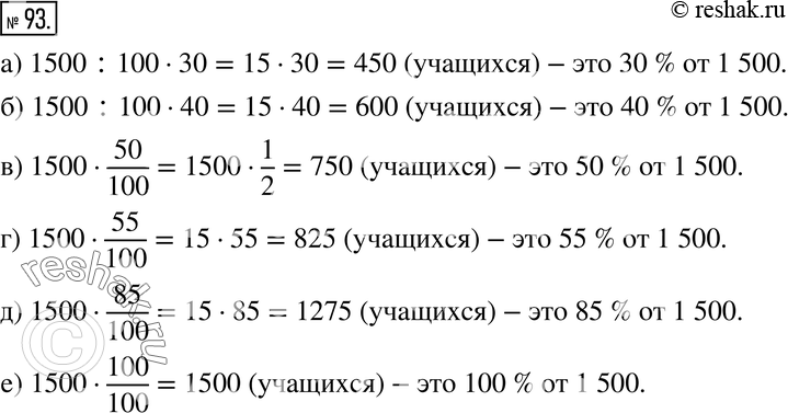  93.   1500 .      :) 30 %; ) 40 %; ) 50 %;) 55 %; ) 85 %; ) 100...