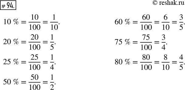  94.      : 10 %, 20 %, 25 %, 50 %, 60 %, 75 %, 80 %. ...