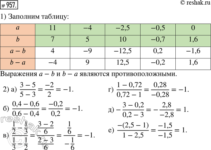  957. .1)  .a 11 -4 -2,5 -0,5 0b 7 5 10 -0,7 1,6a-bb-a   ?2)   ,...