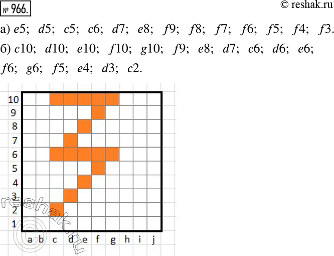  966. )   10 x 10    4 (. 11.22).      . (    ,   - .))...