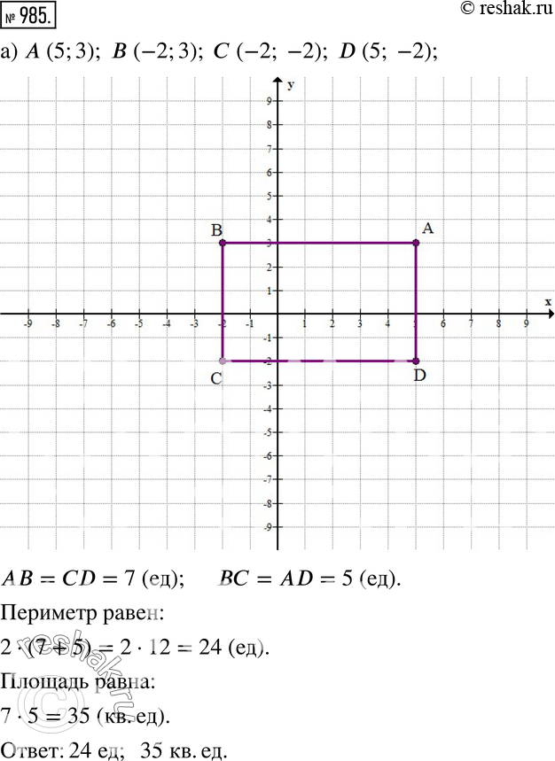  985. )      ABCD    : A(5; 3), (-2; 3), (-2; -2), D(5; -2).    ...