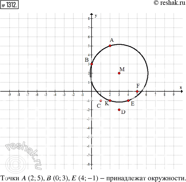  1312.       (3; 2),     (2;-1).     : A (2:5),  (0; 3),  (1; -1), D (3; -2), ...