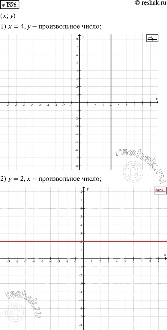  1326.       (x; ) , :1)  = 4,    ;2)  = 2,   ...