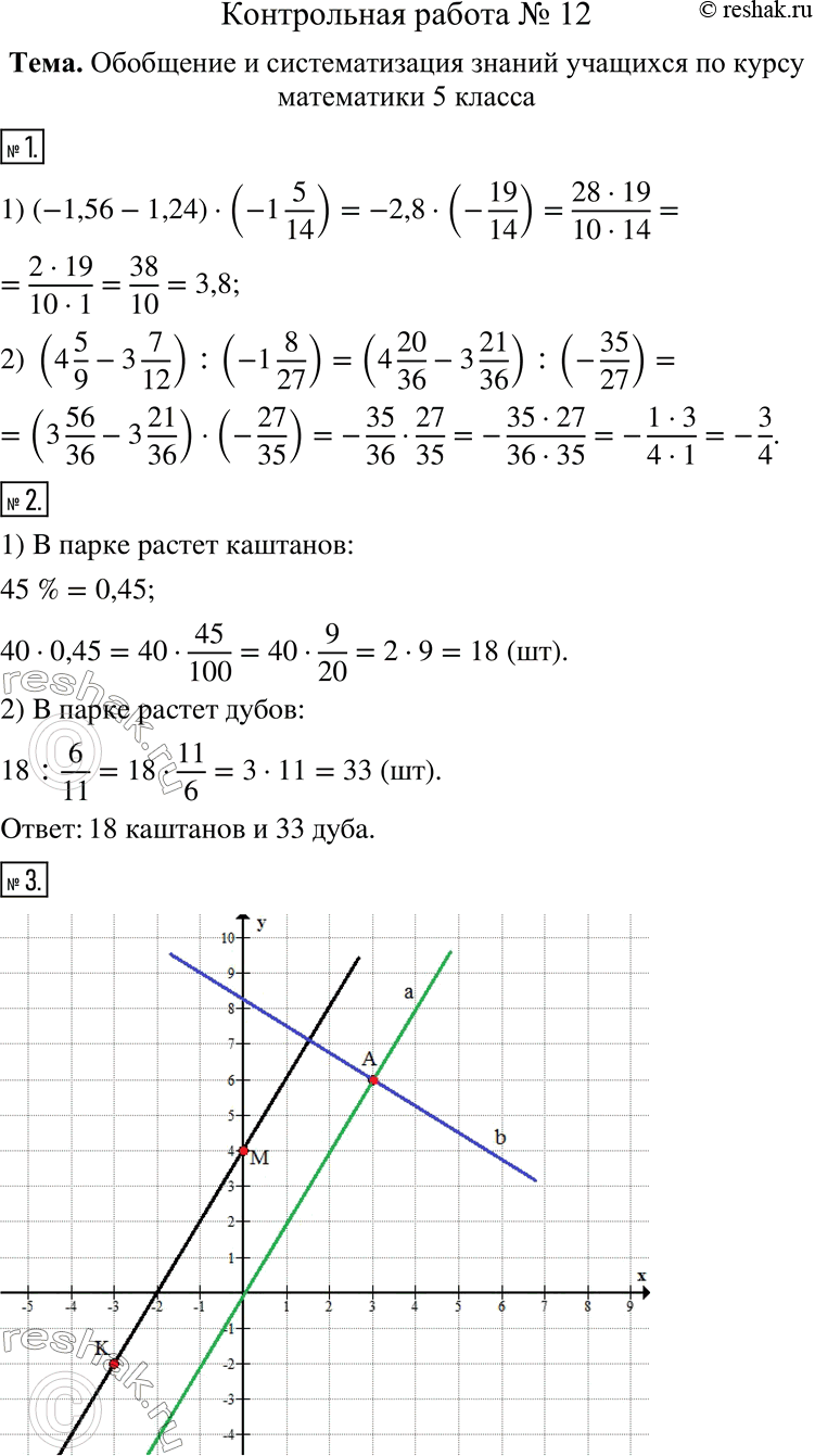  1.   :1) (-1,56 - 1,24)  (-1 5/14);   2) (4 5/9 - 3 7/12) : (-1 8/27).2.    40 .  ,   ...