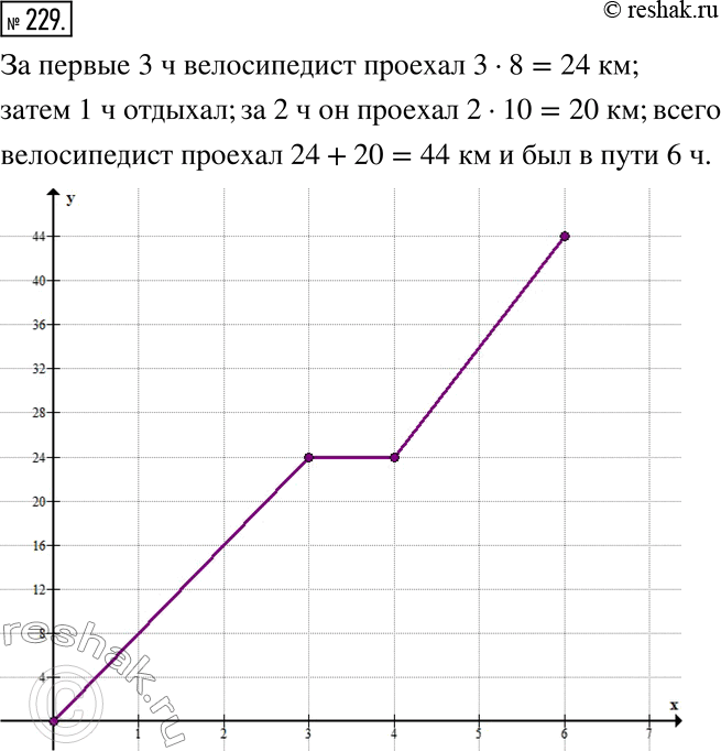  229.        .    3    8 /,  1  ,     2    10 /   ...