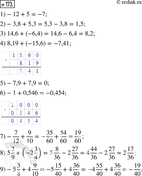  173.  :1) -12 + 5;2) -3,8 + 5,3;3) 14,6 + (-6,4);4) 8,19 + (-15,6);5) -7,9 + 7,9;6) -1 + 0,5467) -7/12 + 9/10; 8) 5 2/9 + (-2 3/4); 9)...