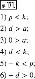  171.      , d, k  p (. 29). :1) p  k;   4) d  k;2) d  a;   5) -k  p;3) 0  a;   6) -d ...