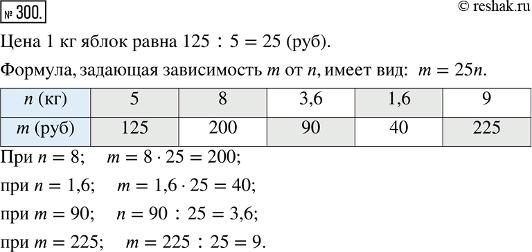  300.  n    m .  ,   1  .  . 1    __________.,   m...