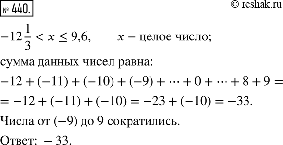  440.     ,   -12 1/3 < x ?...