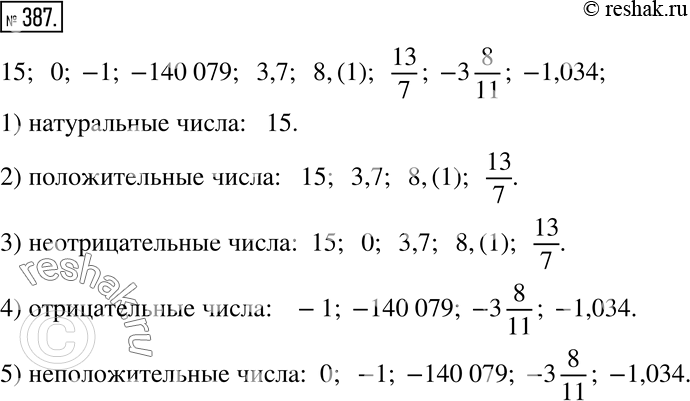  387.   15;  0; -1; -140 079;  3,7;  8,(1);   13/7; -3 8/11; -1,034 :1)  ; 2)  ; 3)  ; 4)...